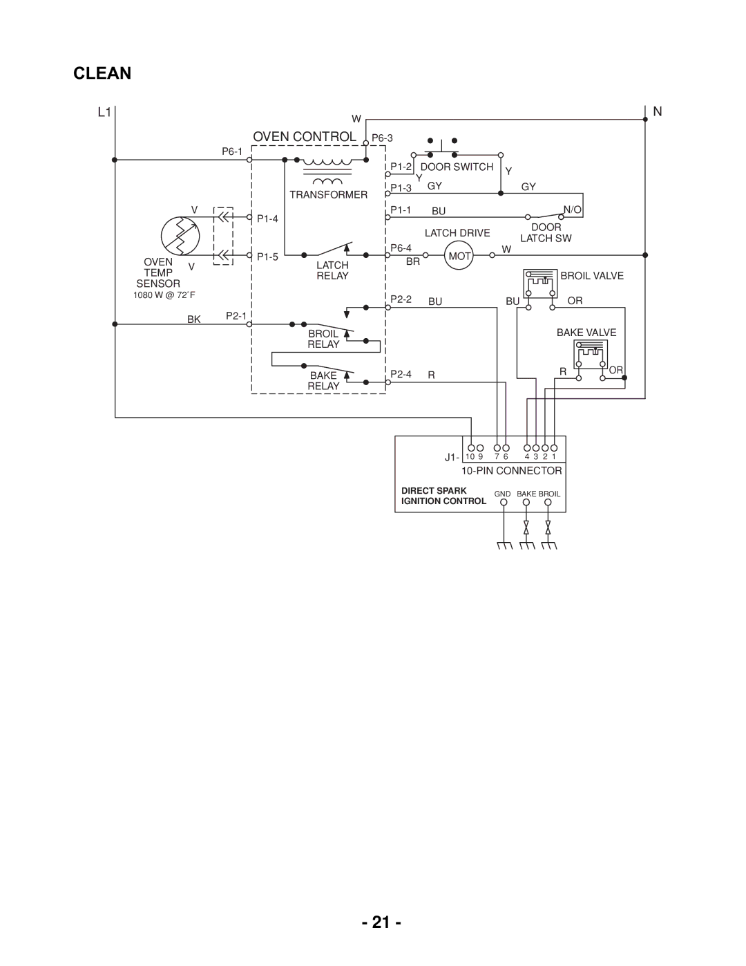 Whirlpool KR-28 manual Clean, Oven Control 