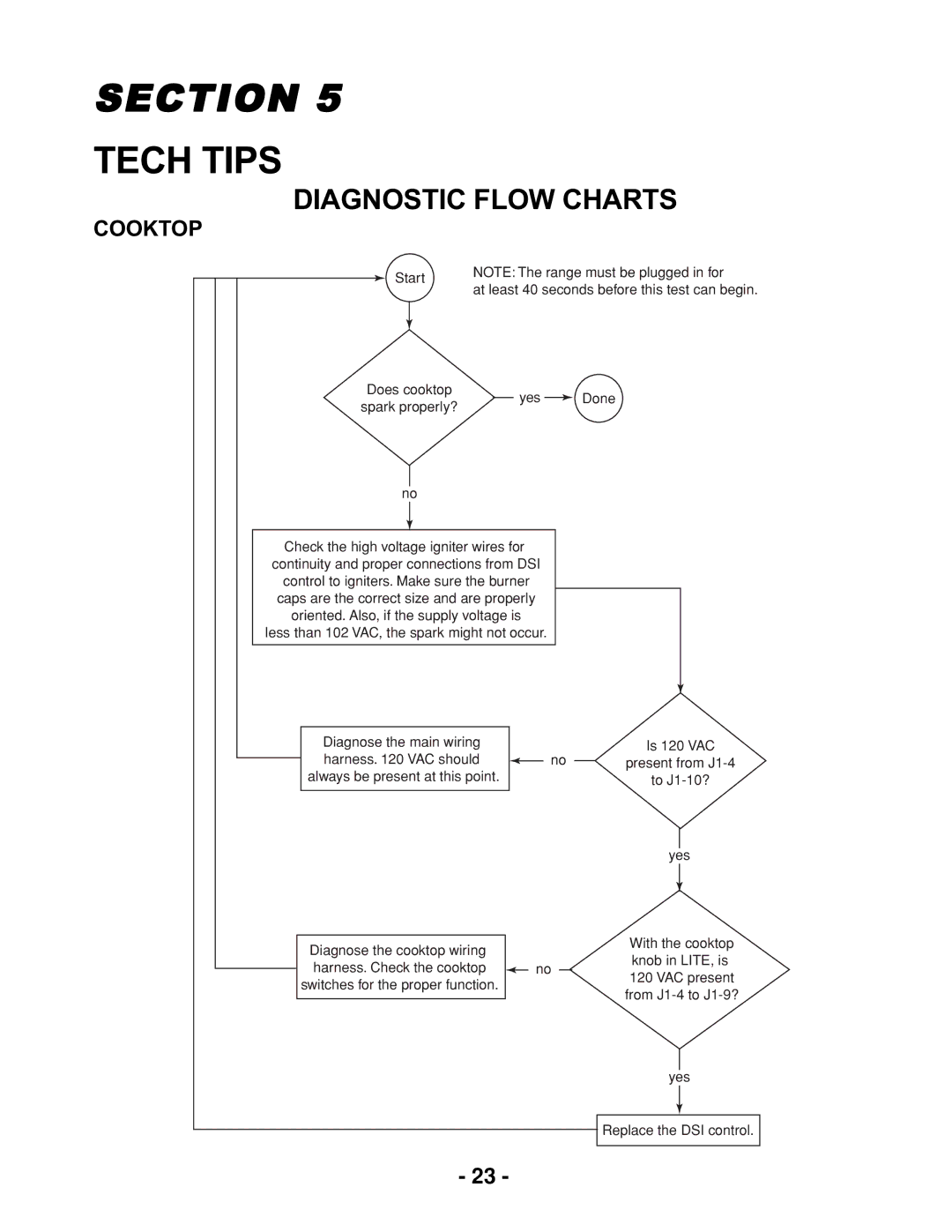 Whirlpool KR-28 manual Tech Tips, Diagnostic Flow Charts 