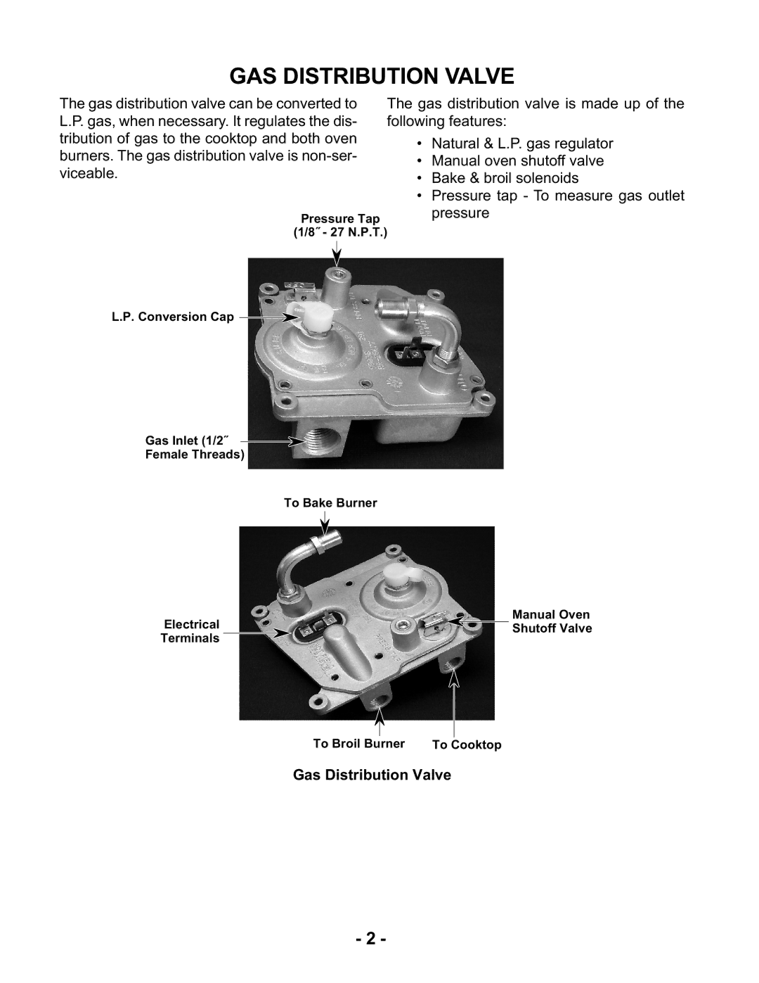 Whirlpool KR-28 manual GAS Distribution Valve, Gas Distribution Valve 