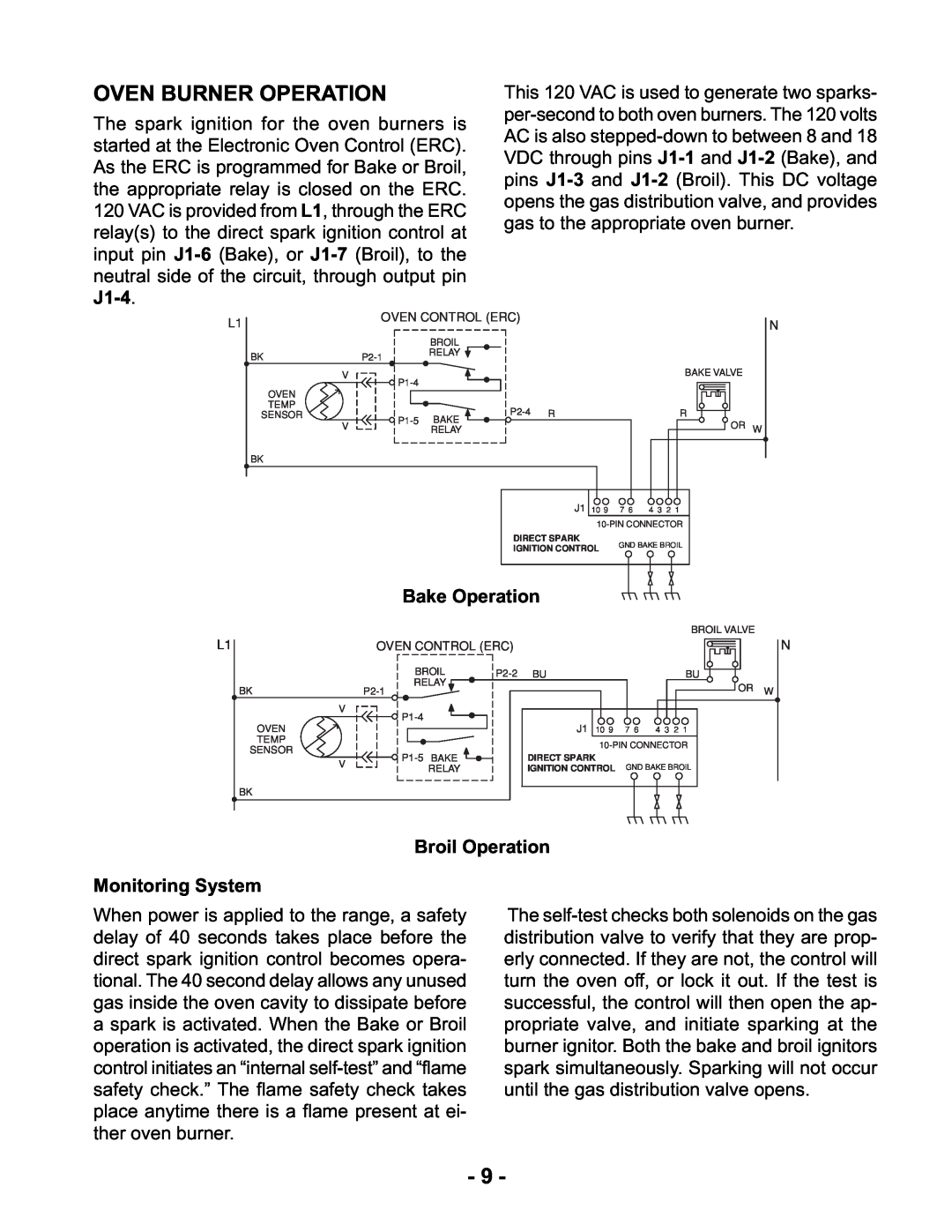 Whirlpool KR-28 manual Oven Burner Operation, Bake Operation, Broil Operation Monitoring System 