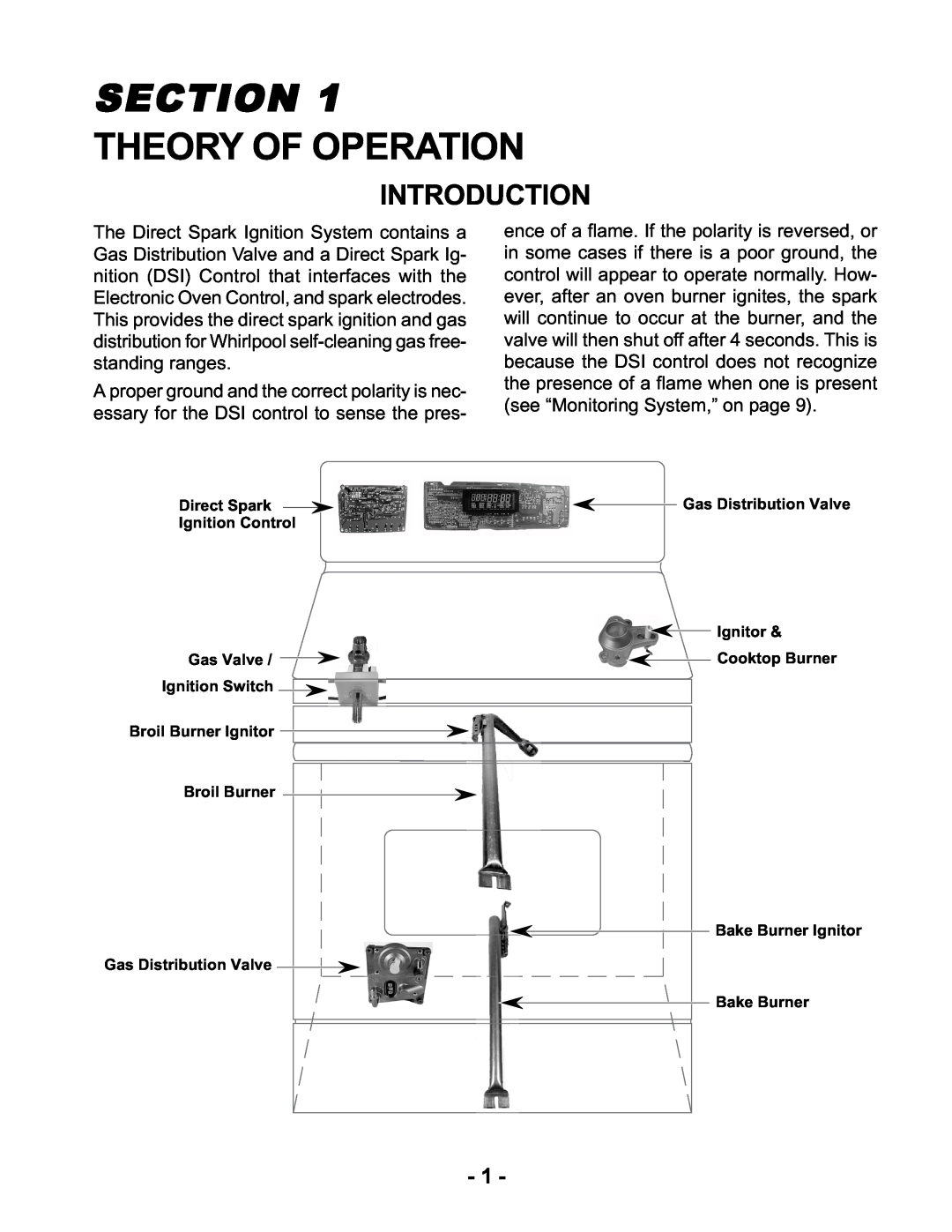 Whirlpool KR-28 manual Section, Theory Of Operation, Introduction 