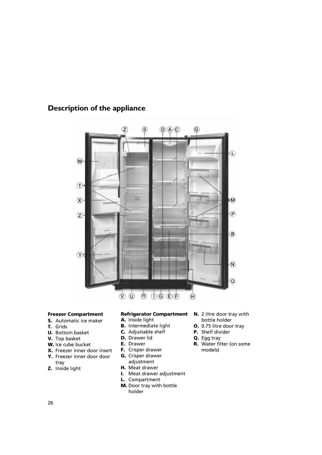 Whirlpool KSDN 5061/A manual Description of the appliance 