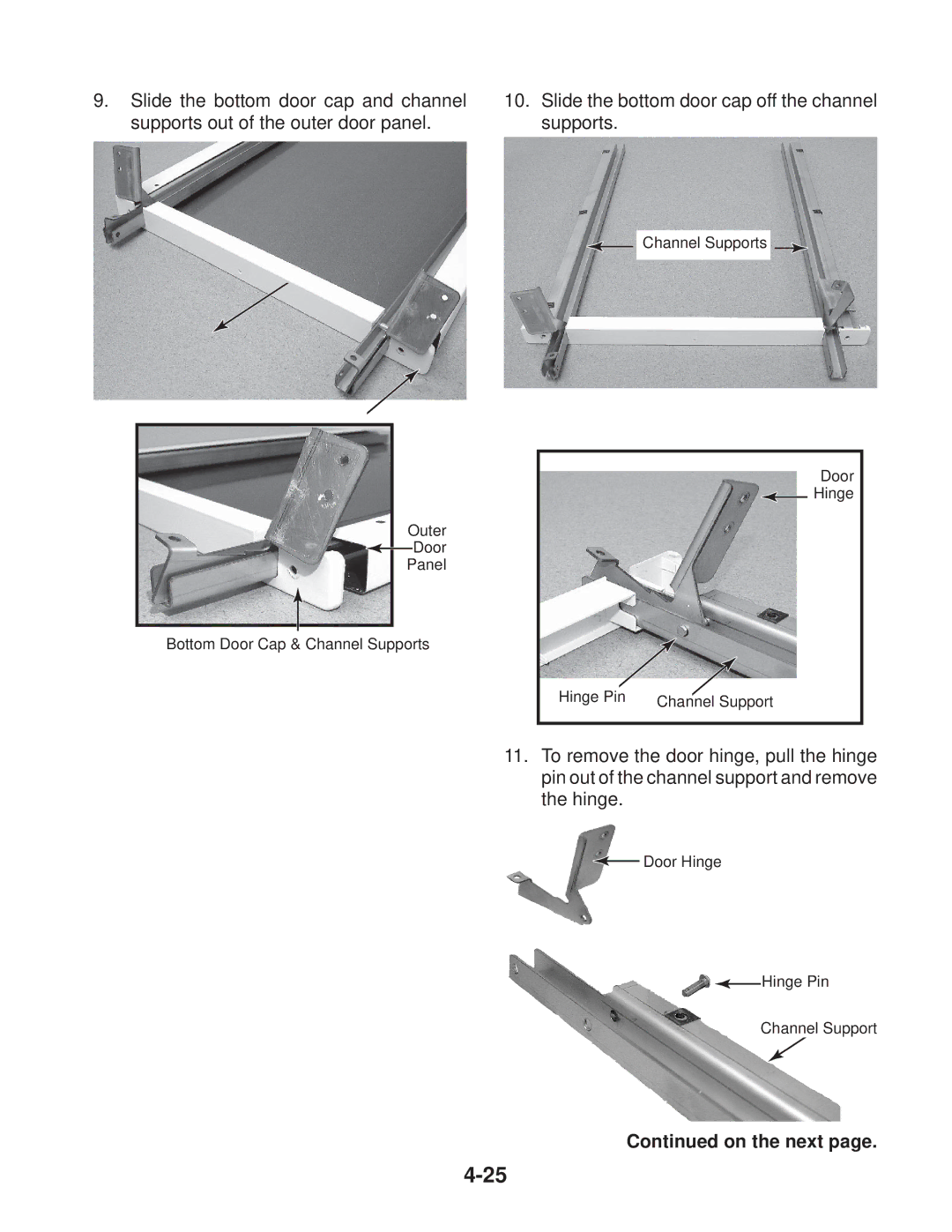 Whirlpool KUIA15NLH*11, KUIA18NNJ*11, KUIA15NRH*11, KUIA15PRL*11, KUIA18PNL*11 manual Door Hinge Hinge Pin Channel Support 