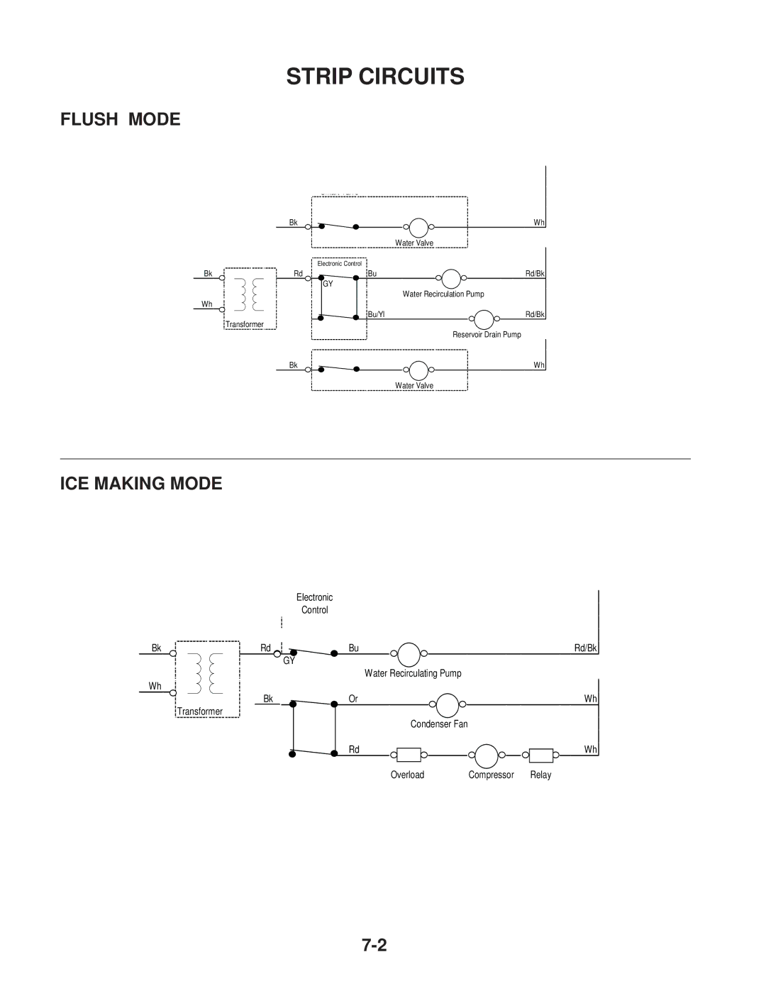 Whirlpool KUIA15PRL*11, KUIA18NNJ*11, KUIA15NRH*11, KUIA15NLH*11, KUIA18PNL*11 Strip Circuits, Flush Mode, ICE Making Mode 