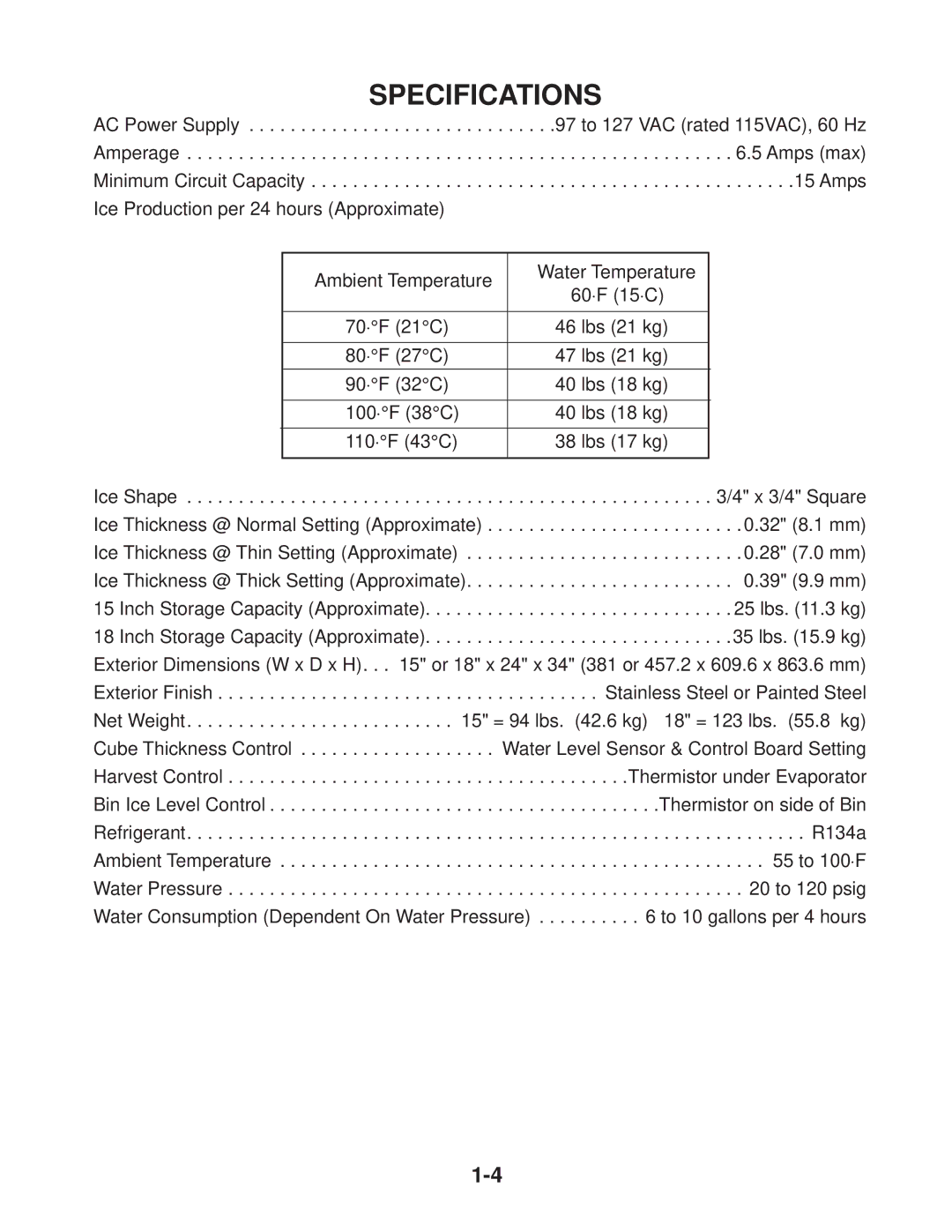 Whirlpool KUIA15PRL*11, KUIA18NNJ*11, KUIA15NRH*11, KUIA15NLH*11, KUIA18PNL*11, KUIA15PLL*11 manual Specifications 