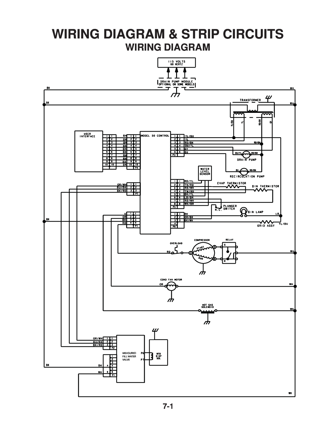 Whirlpool KUIA15NRH*11, KUIA18NNJ*11, KUIA15PRL*11 manual Wiring Diagram & Strip Circuits, Measured, Fill Water, Valve 