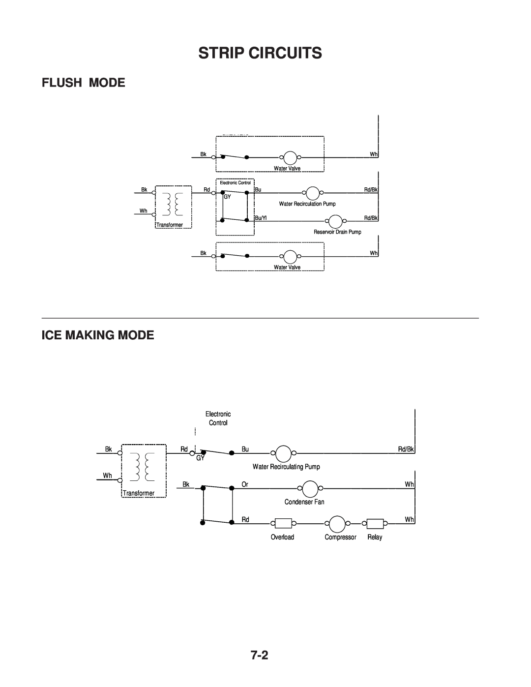 Whirlpool KUIA15PRL*11, KUIA18NNJ*11, KUIA15NRH*11, KUIA15NLH*11, KUIA18PNL*11 Strip Circuits, Flush Mode, Ice Making Mode 