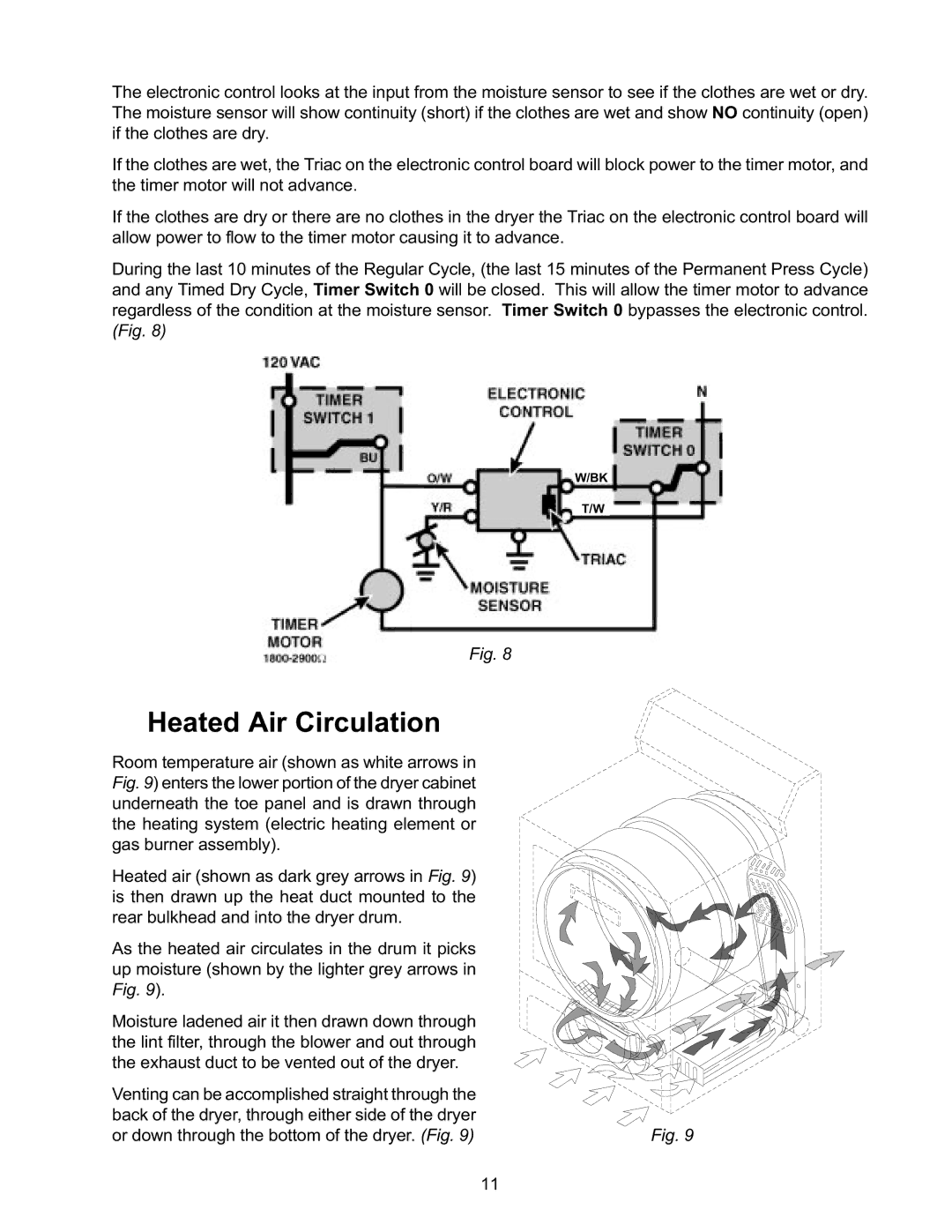 Whirlpool L-63 manual Heated Air Circulation 