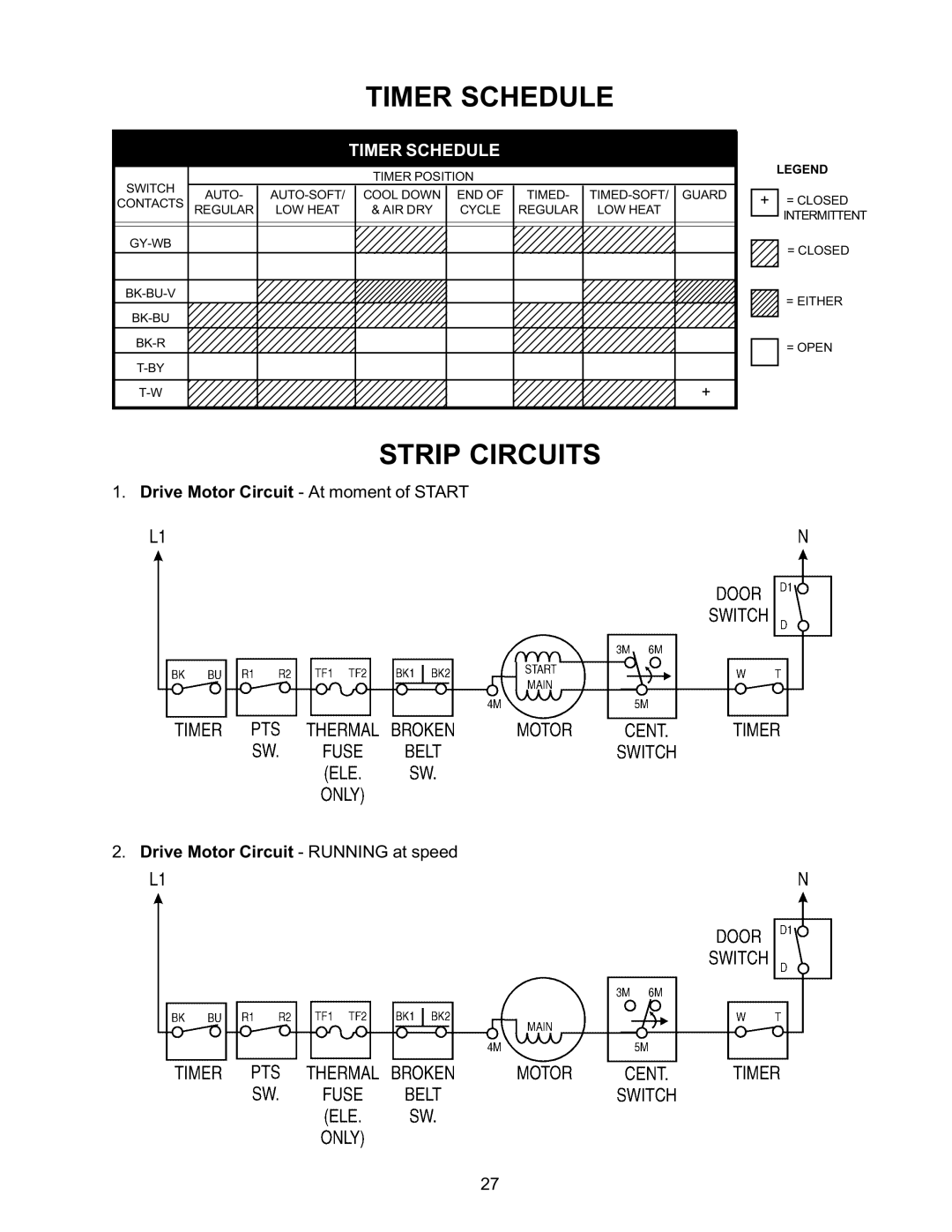 Whirlpool L-63 manual Timer Schedule, Strip Circuits 