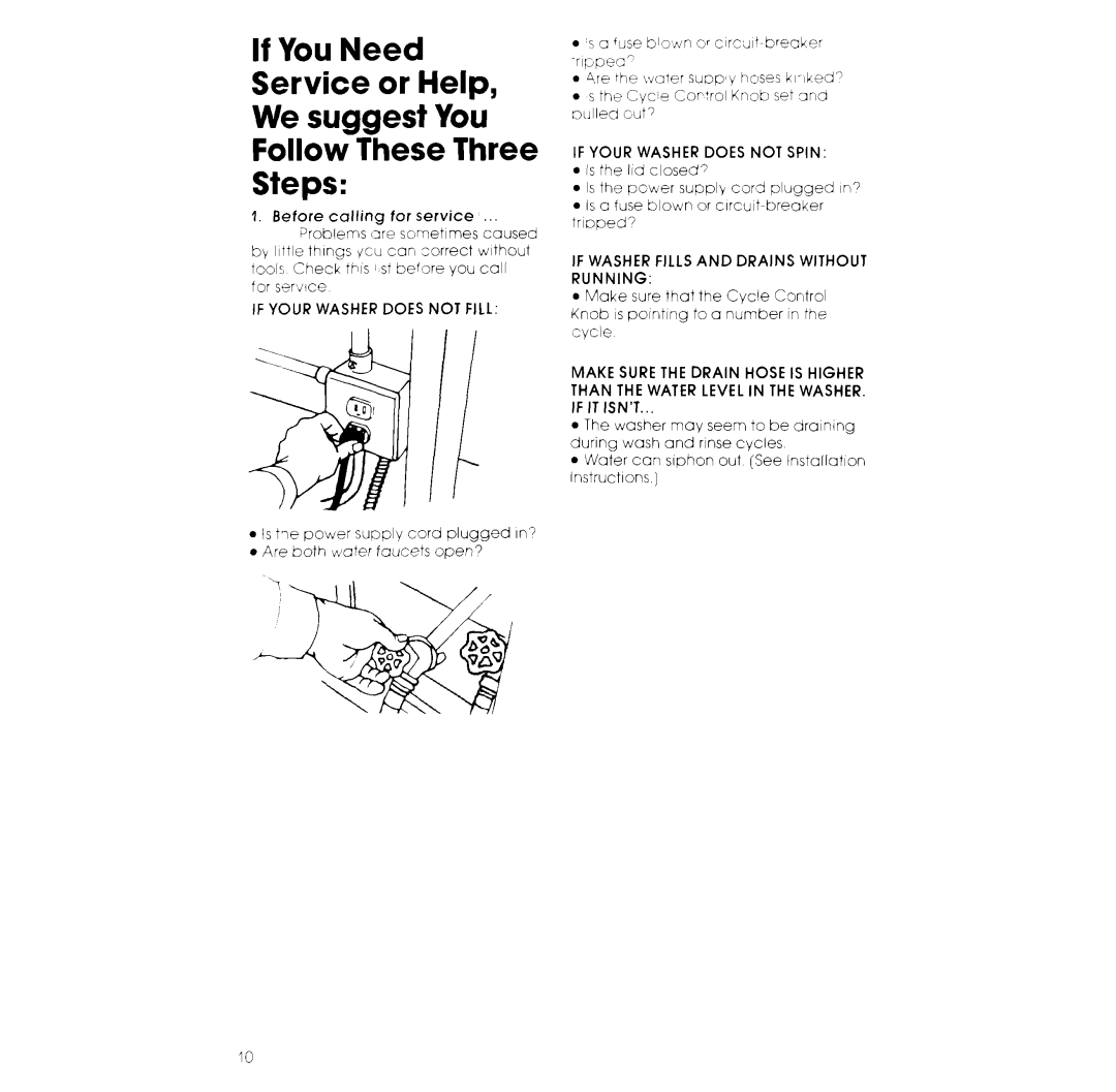 Whirlpool LA38OOXK warranty Before calling for service, If Your Washer does not Fill, If Your Washer does not Spin 