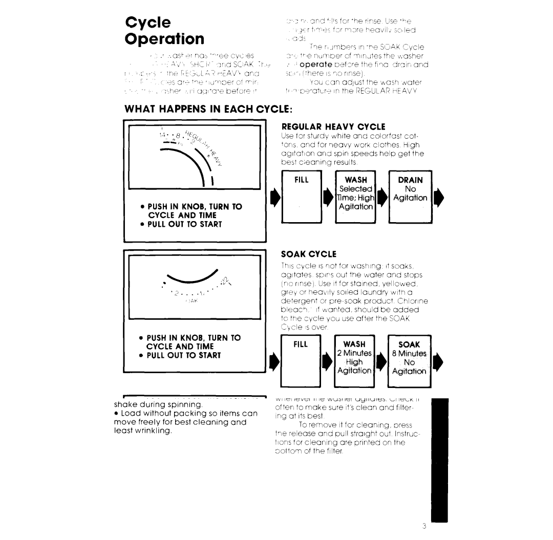 Whirlpool LA38OOXK warranty Cycle Operation, Push in KNOB, Turn to Cycle and Time, Pull OUT to Start 