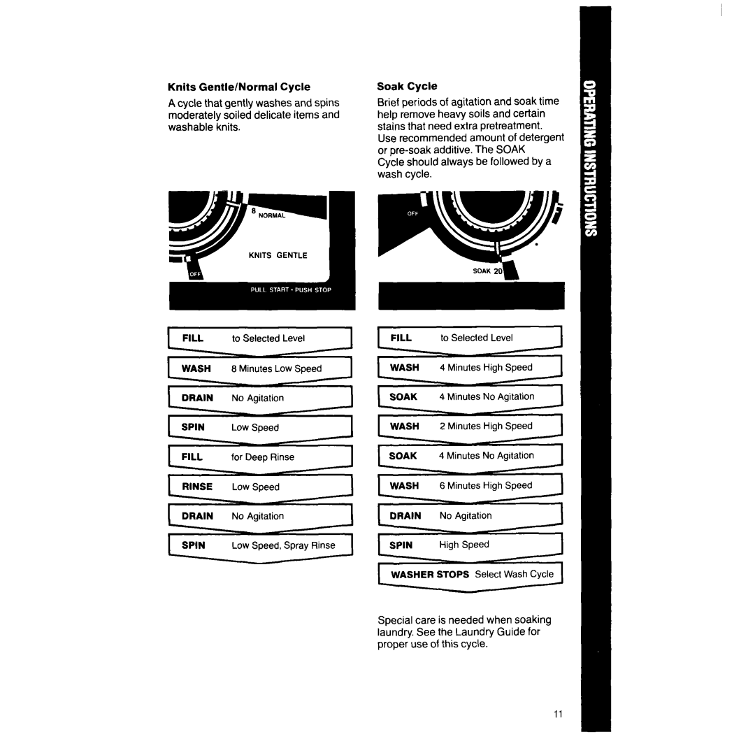 Whirlpool LA528OXT manual Cycle should always be followed by a wash cycle, To Selected Level 