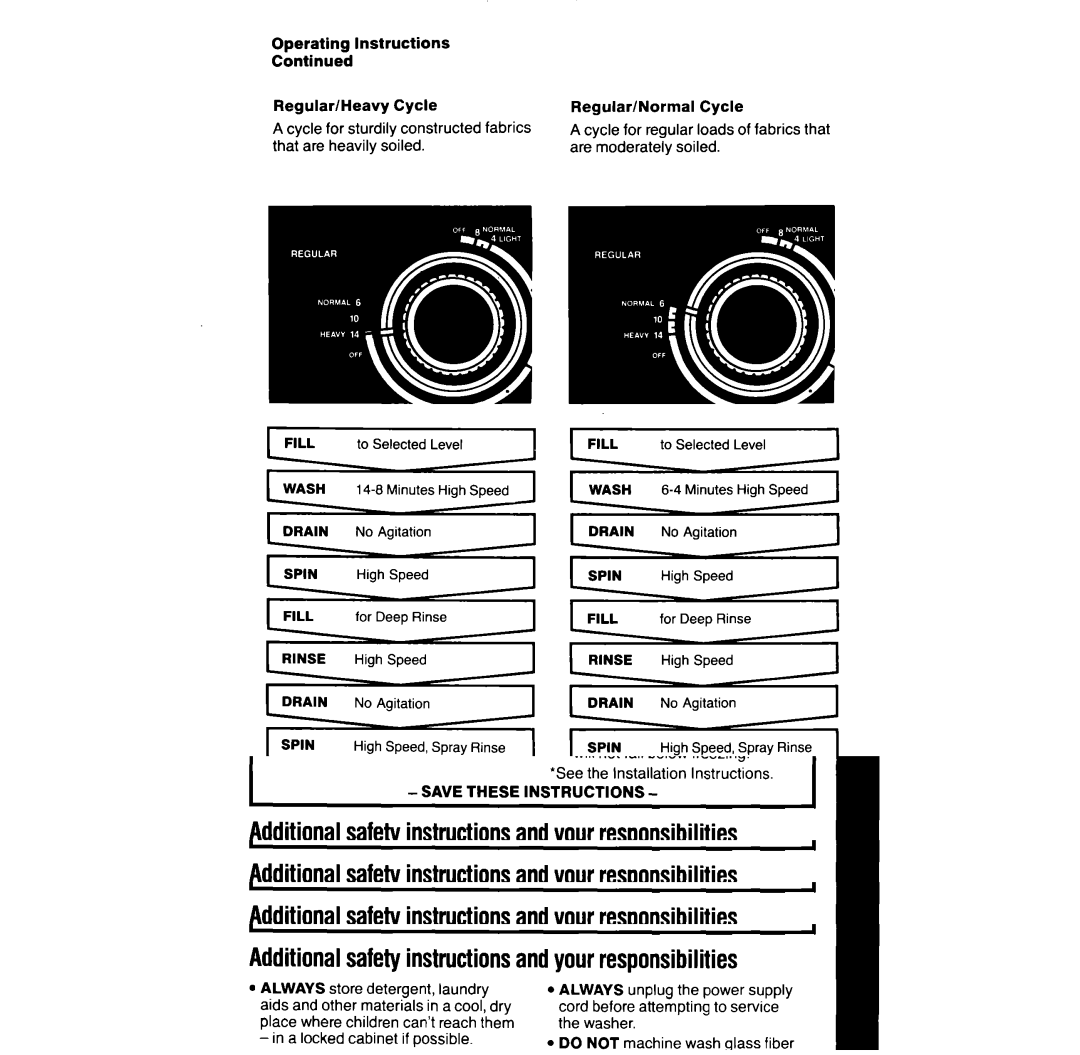 Whirlpool LA5300XT, LA532XT manual Operating Instructions Regular/Heavy Cycle, Cycle For sturdily constructed fabrics 