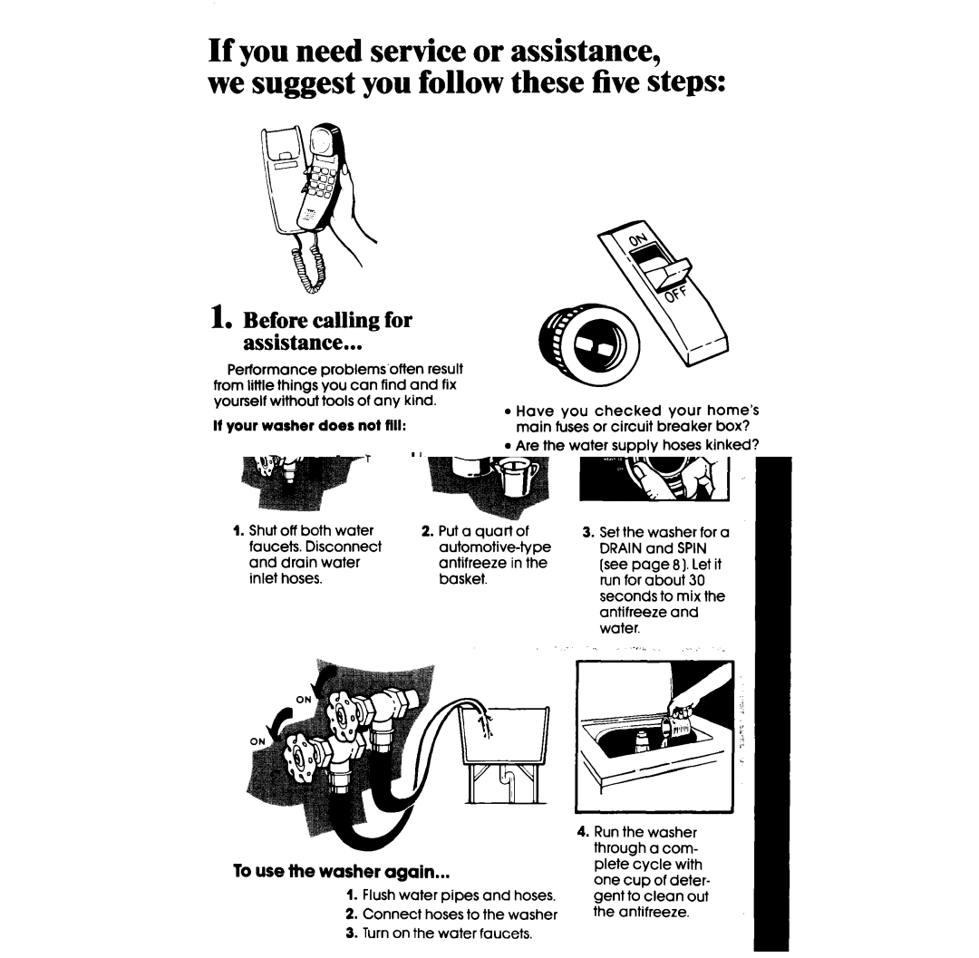Whirlpool LA5310XS manual Before calling for Assistance 