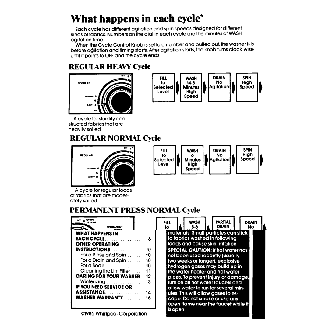 Whirlpool LA5310XS What happens in each cycle, Regular Heavy Cycle, Regular Normal Cycle, Permanent Press Normal Cycle 