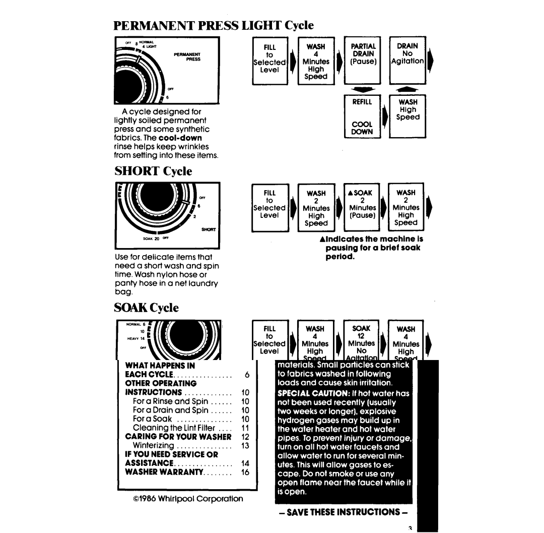 Whirlpool LA5310XS manual Permanent Press Light Cycle, Short Cycle, Soak Cycle 