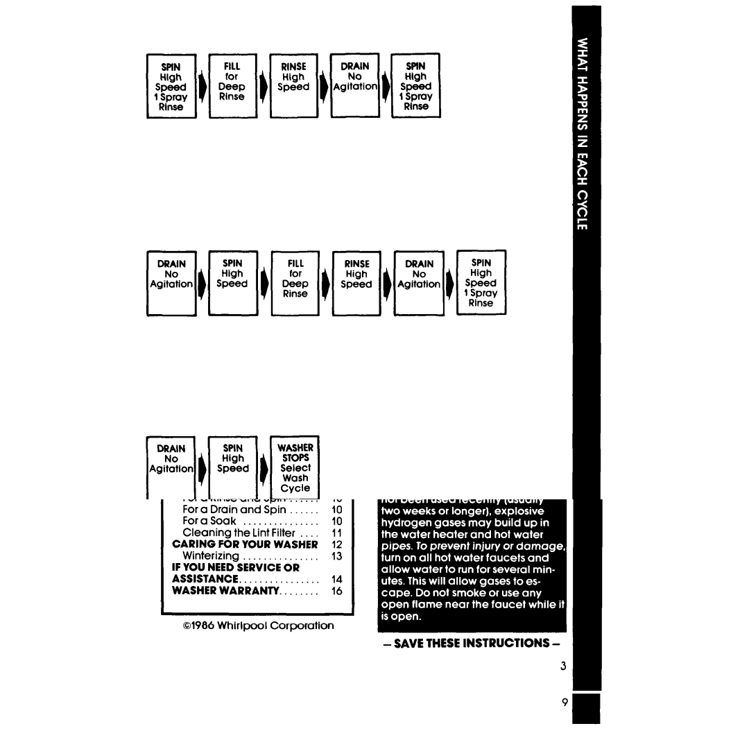 Whirlpool LA5310XS manual Special care is needed when soaking or pre-washing laundry 