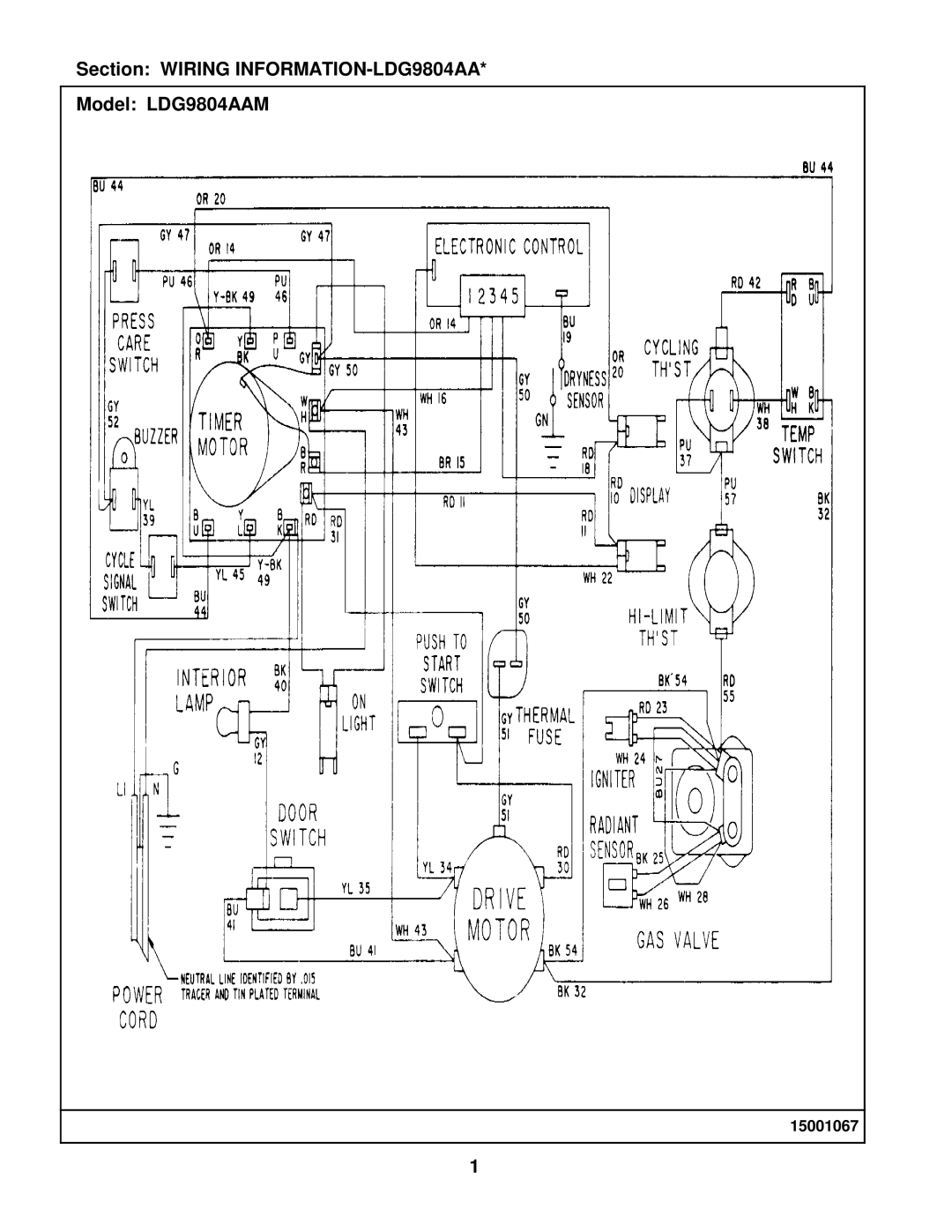 Whirlpool manual Section Wiring INFORMATION-LDG9804AA Model LDG9804AAM 