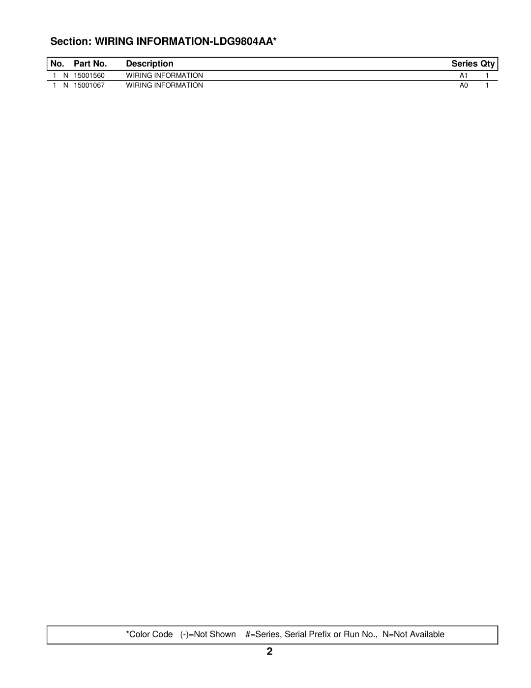 Whirlpool LDG9804AAM manual Section Wiring INFORMATION-LDG9804AA, Wiring Information 