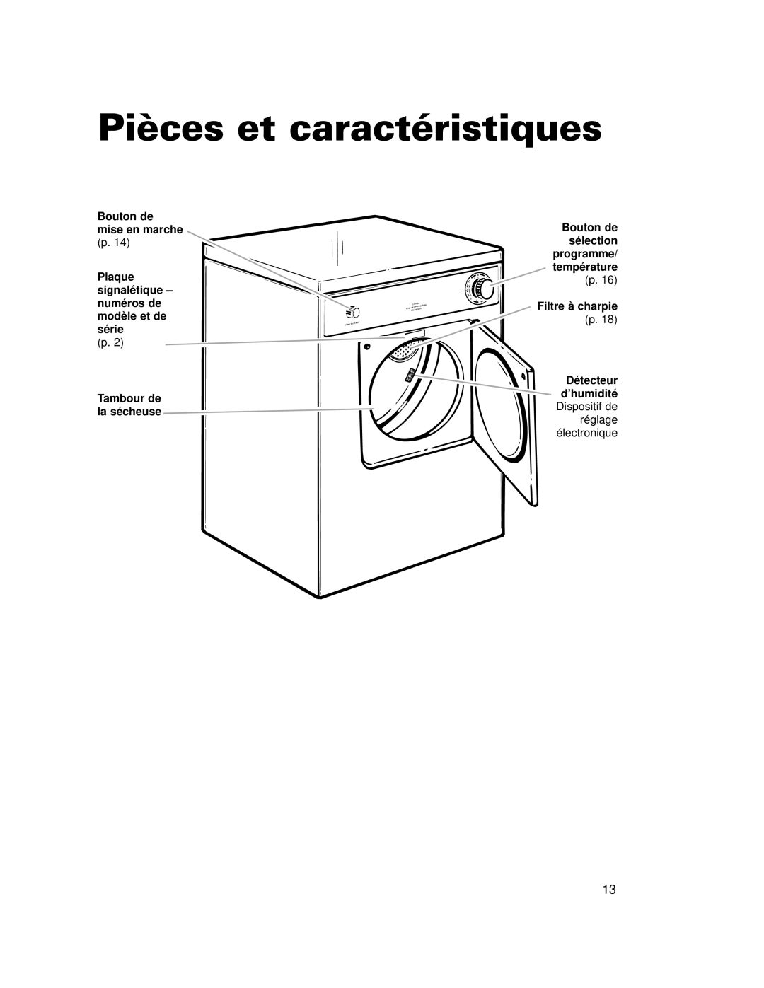 Whirlpool LDR3822HQ0 installation instructions Pièces et caractéristiques 