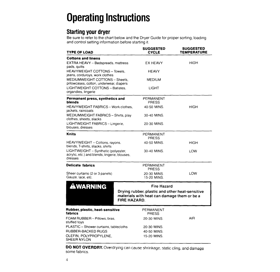 Whirlpool LE444UXW manual OperatingInstructions, Startingyourdryer 