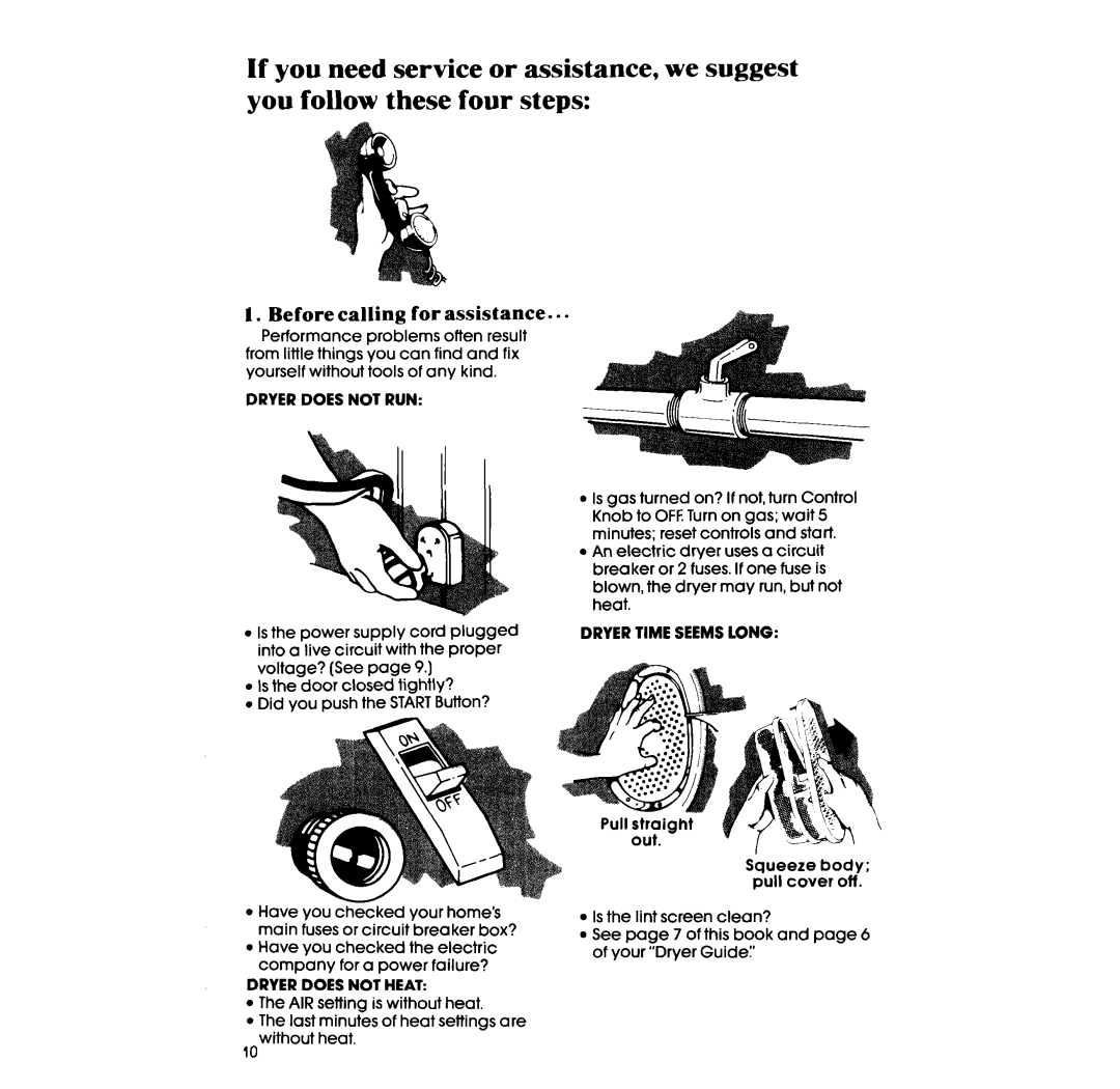 Whirlpool LE4900XM manual Before calling for assistance, Dryer does not RUN, Dryer does not Heat 