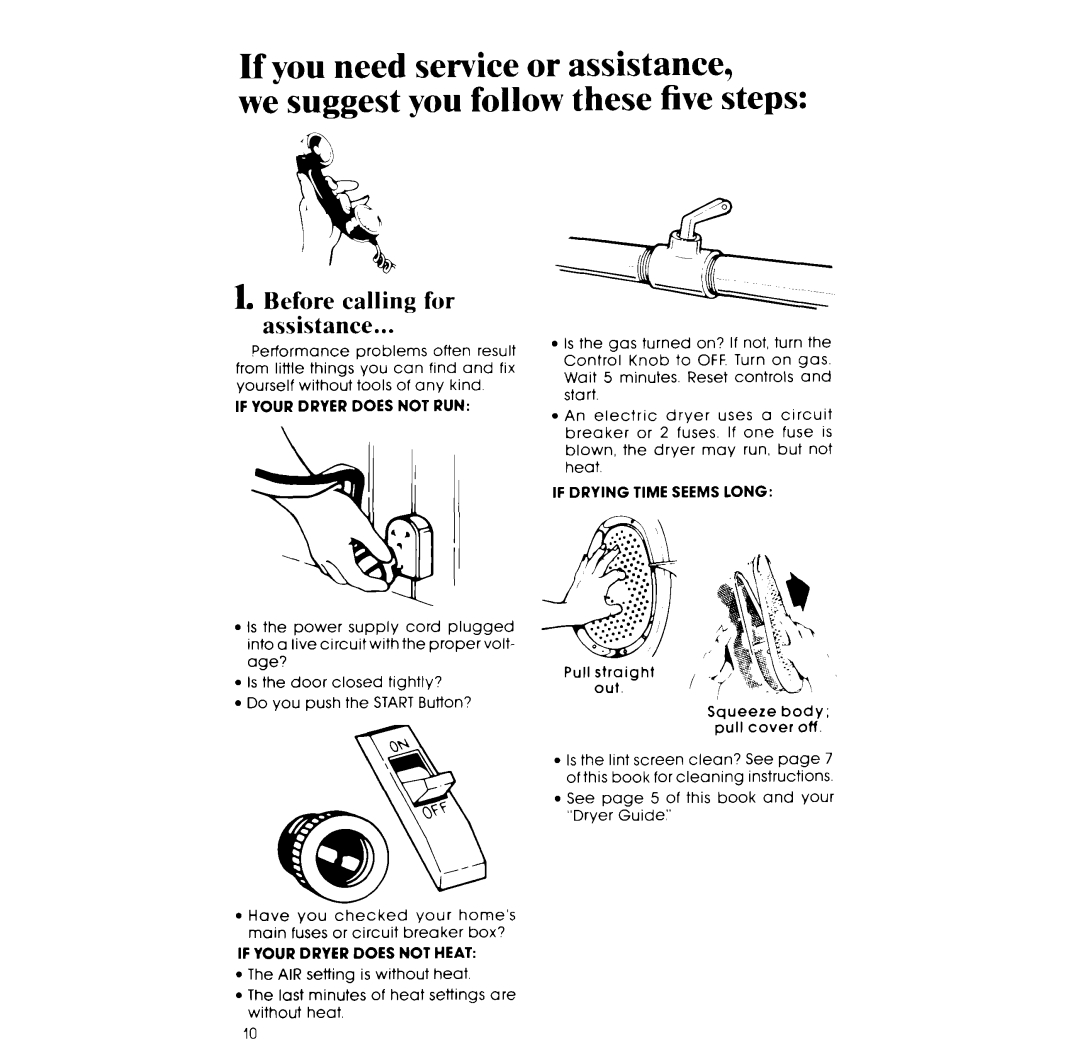 Whirlpool LE4930XT, LE4900XT manual Before calling for Assistance, If Your Dryer does not RUN, If Drying Time Seems Long 