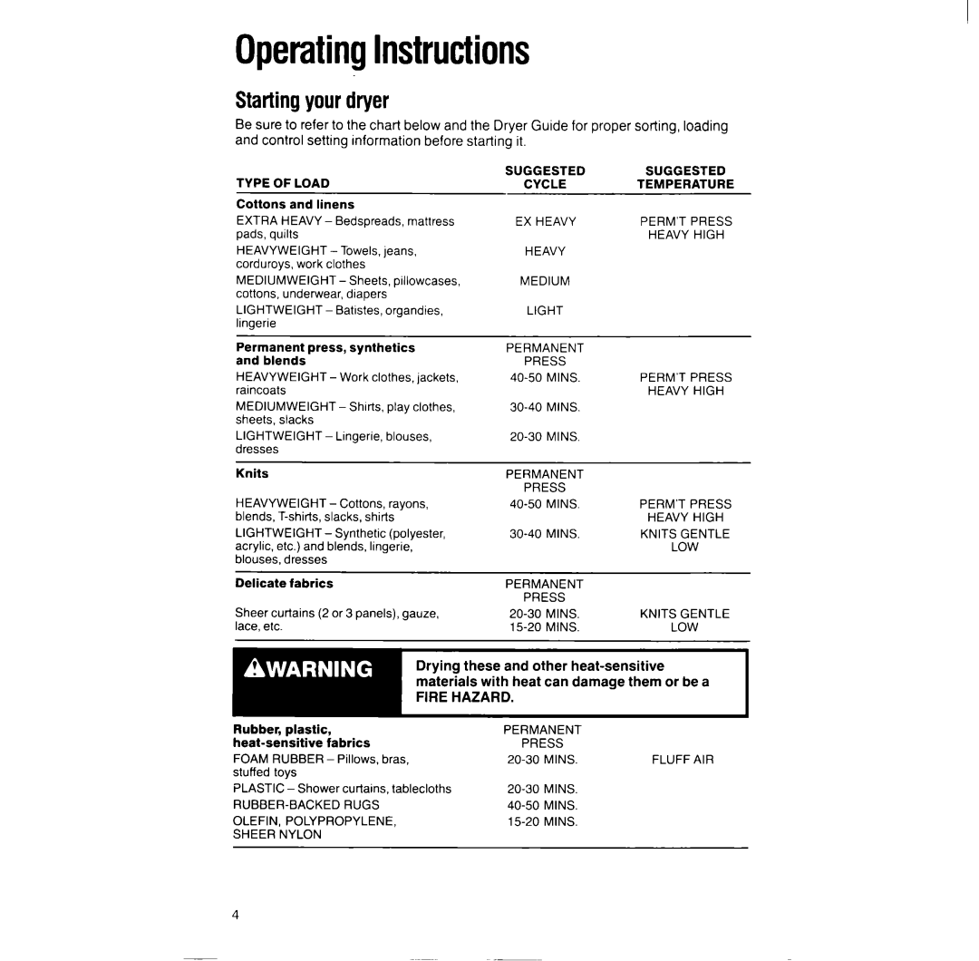 Whirlpool LE5530XS, LE5320XT manual OperatingInstructions, Starting your dryer 