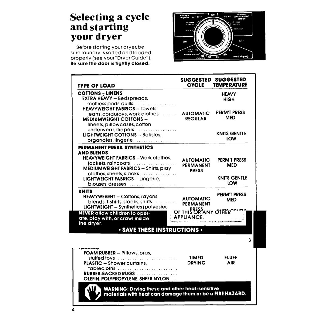 Whirlpool LE5795XM, LG5796XM manual Type of Load 