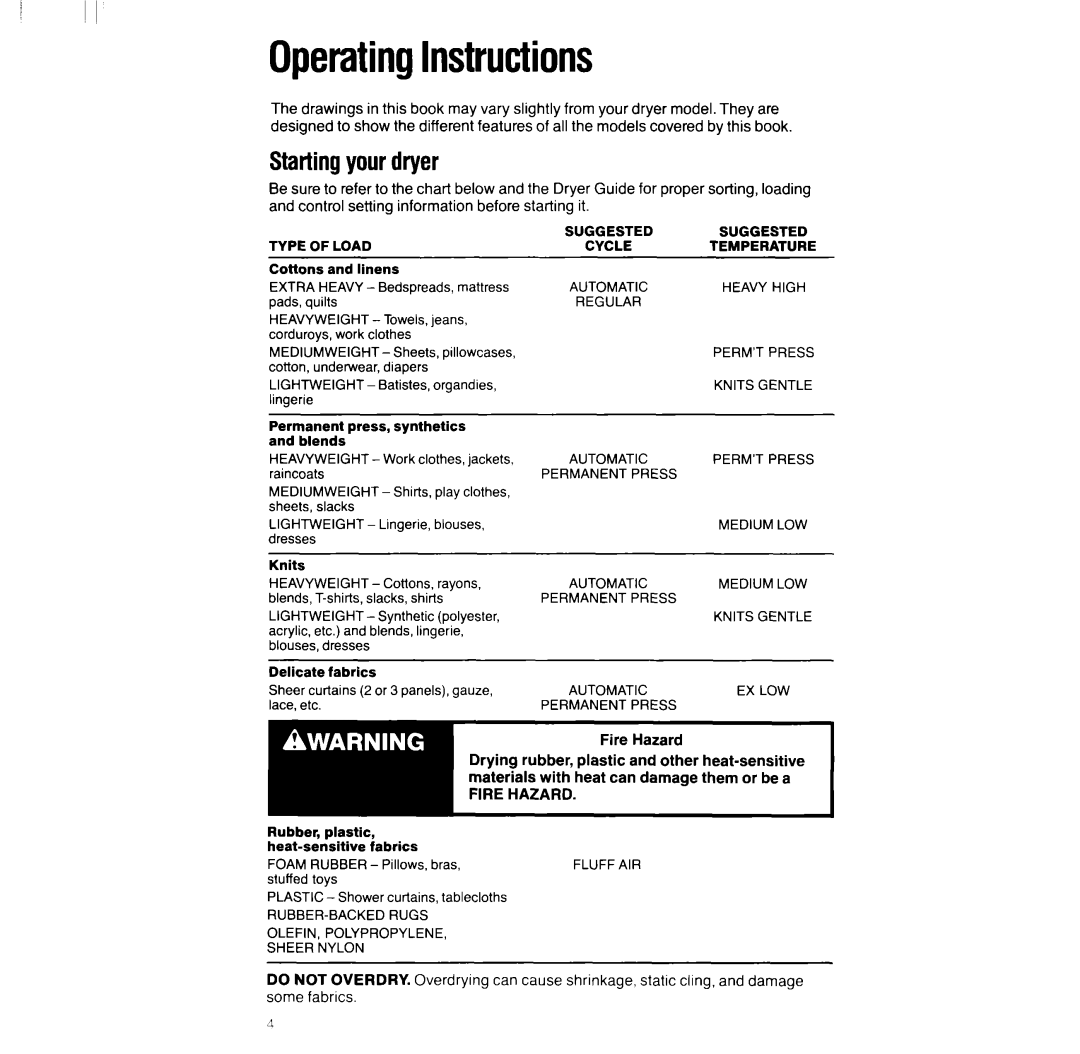 Whirlpool LG952lXT, LG95OlXT manual OperatingInstructions, Startingyourdryer 