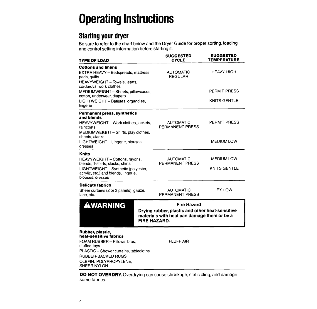 Whirlpool LG968lXW manual OperatingInstructions, Startingyourdryer 