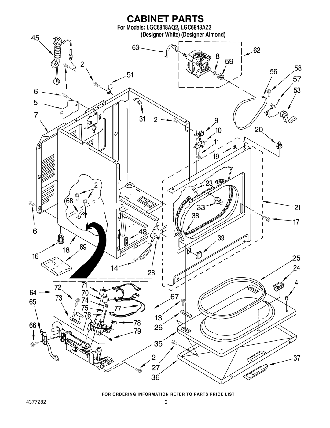 Whirlpool LGC6848AZ2, LGC6848AQ2 manual Cabinet Parts 