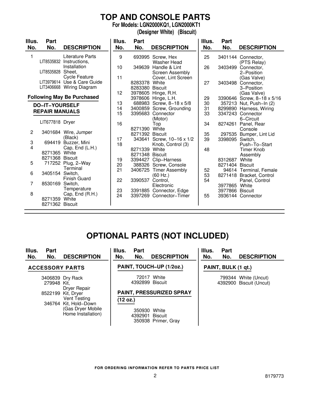 Whirlpool LGN2000KT1, LGN2000KQ1 manual TOP and Console Parts, Optional Parts not Included 