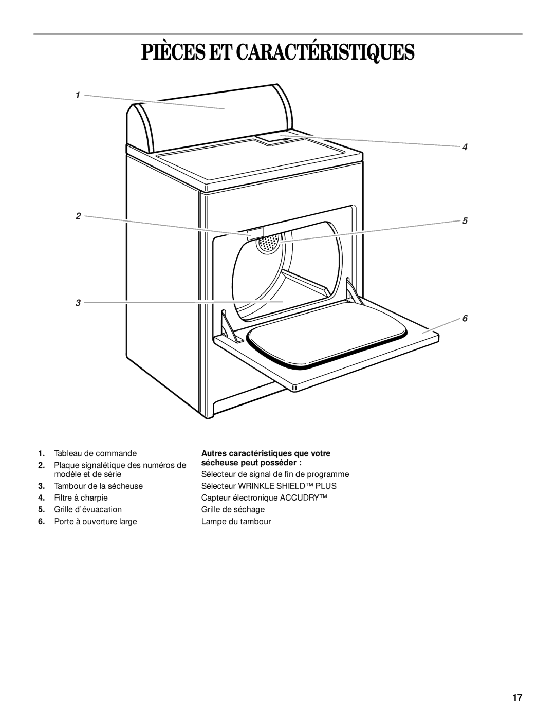 Whirlpool LGQ8000JQ1 manual Pièces ET Caractéristiques, Autres caractéristiques que votre sécheuse peut posséder 