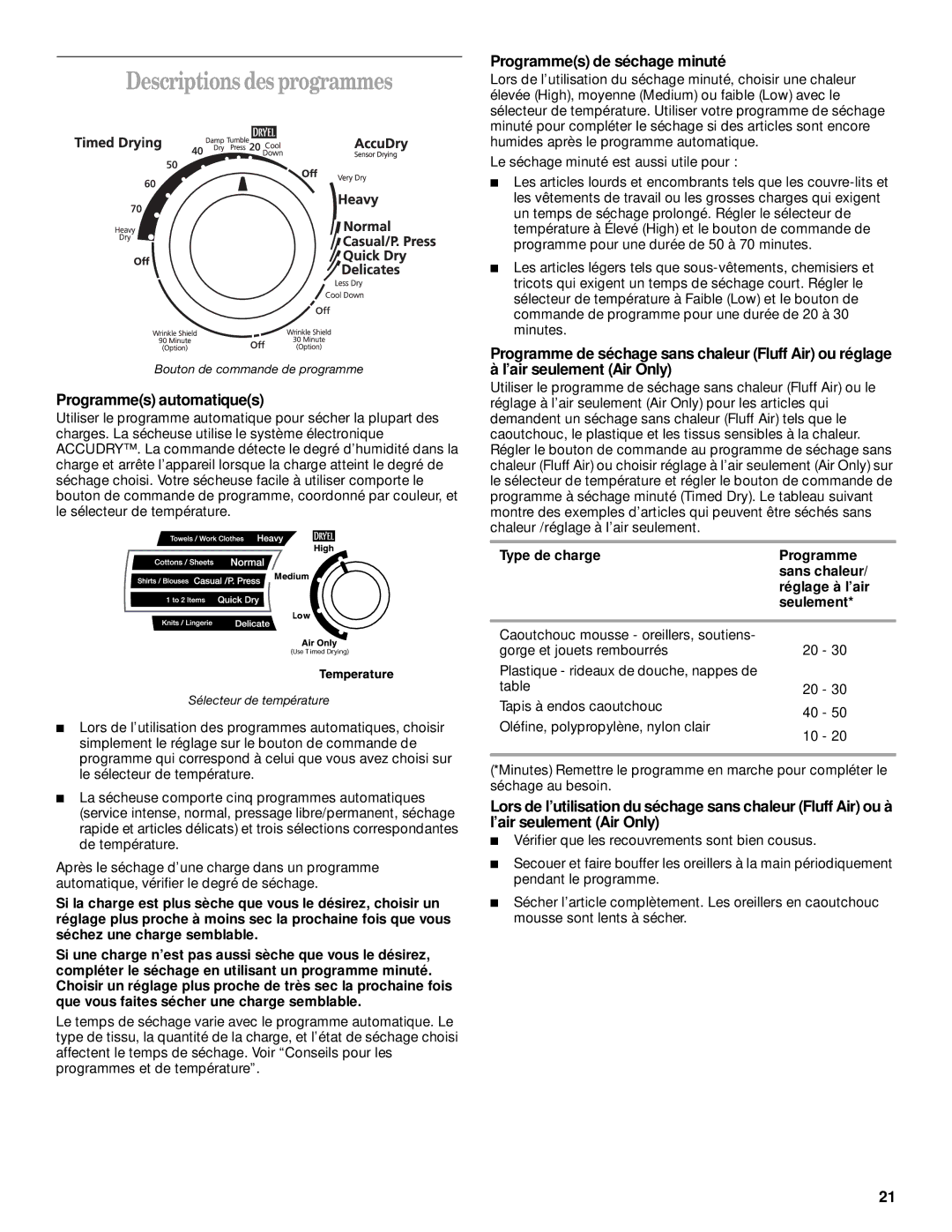 Whirlpool LGQ8000JQ1 manual Descriptions des programmes, Programmes automatiques, Programmes de séchage minuté 