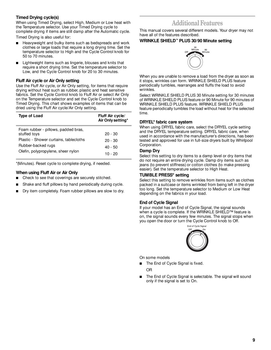 Whirlpool LGQ8000JQ1 manual Additional Features 