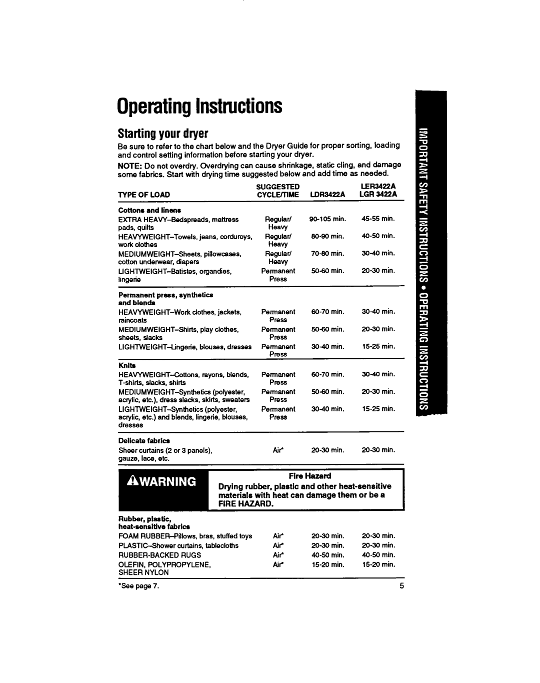 Whirlpool LDR3422A, LGR3422A manual OperatingInstructions, Startingyour dryer 