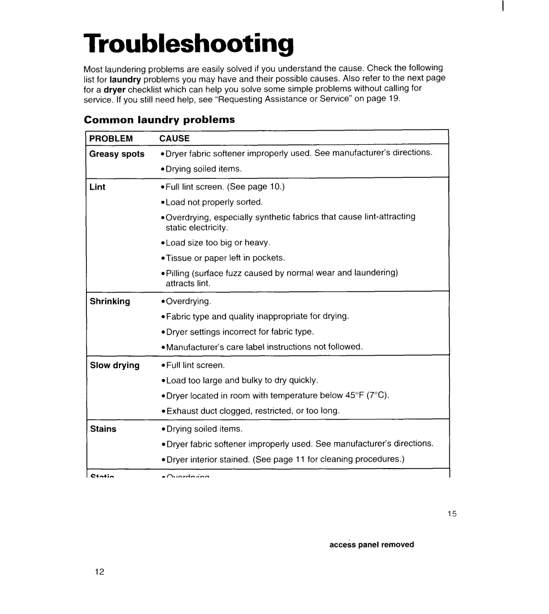 Whirlpool LDR3822D, LGR3622D warranty Troubleshooting, Common laundry problems, ‘ROBLEM Cause 