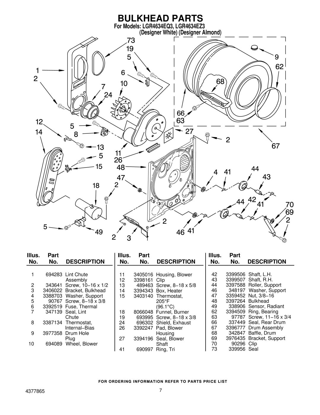 Whirlpool LGR4634EZ3, LGR4634EQ3 manual Bulkhead Parts 