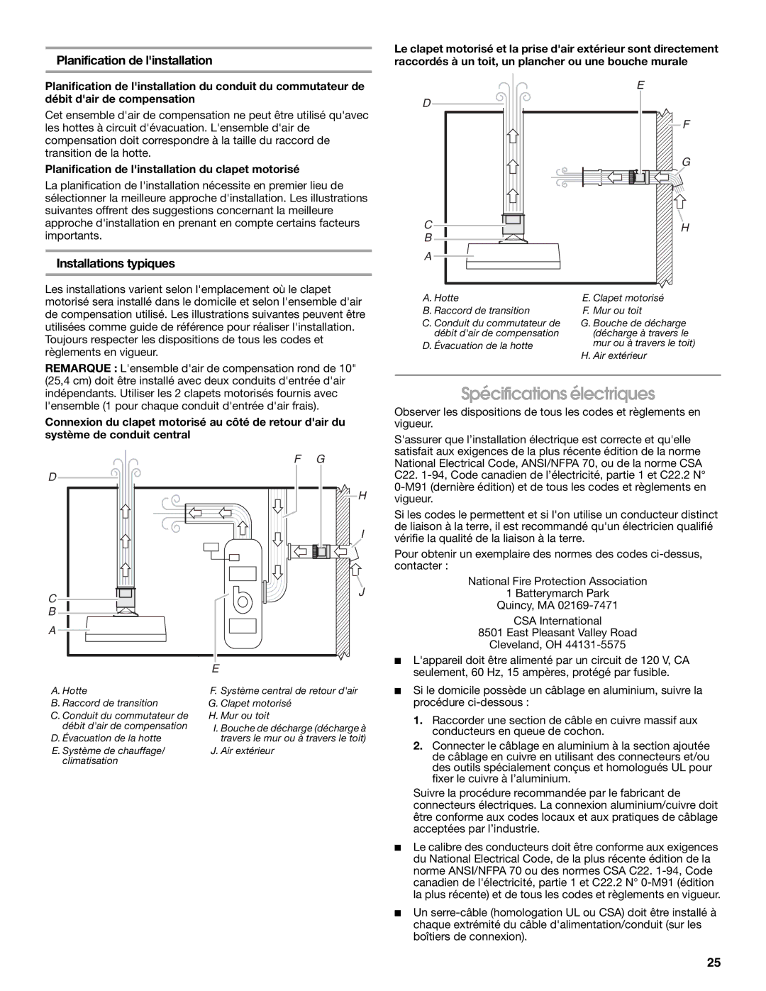 Whirlpool LI30LA/W10463244A Spécifications électriques, Planification de linstallation, Installations typiques 