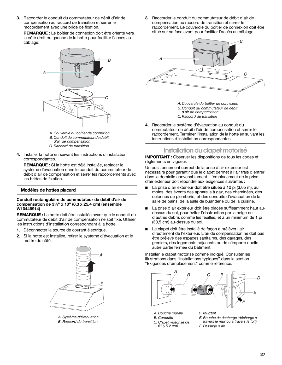 Whirlpool LI30LA/W10463244A installation instructions Installation du clapet motorisé, Modèles de hottes placard 