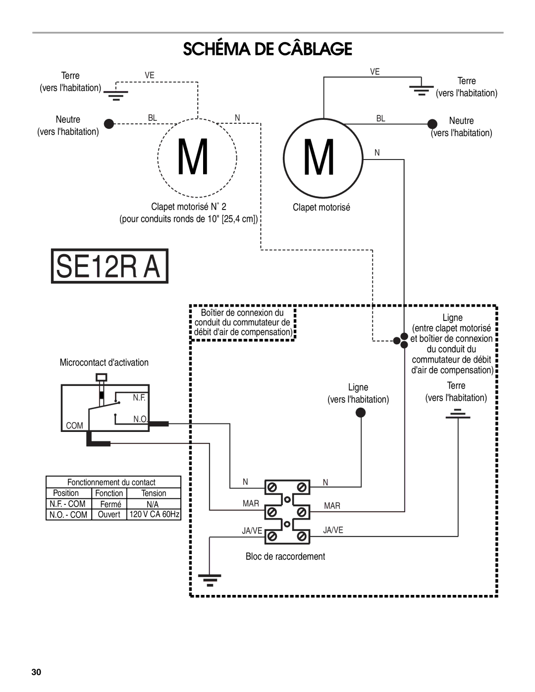 Whirlpool LI30LA/W10463244A installation instructions Schéma DE Câblage, Débit dair de compensation 