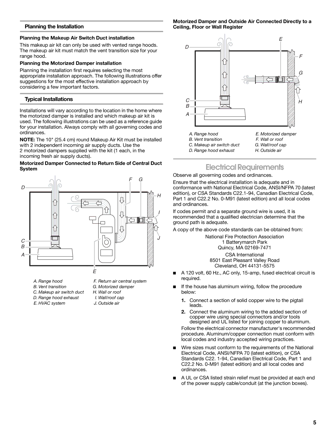 Whirlpool LI30LA/W10463244A Electrical Requirements, Planning the Installation, Typical Installations 