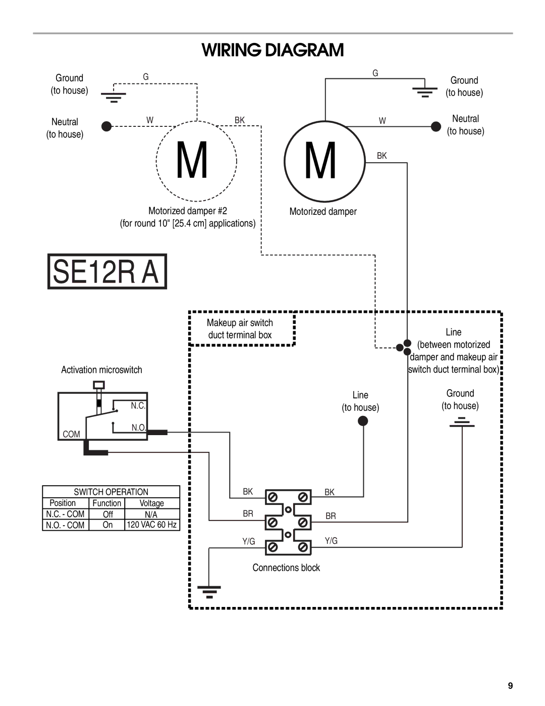 Whirlpool LI30LA/W10463244A installation instructions SE12R a, Wiring Diagram 