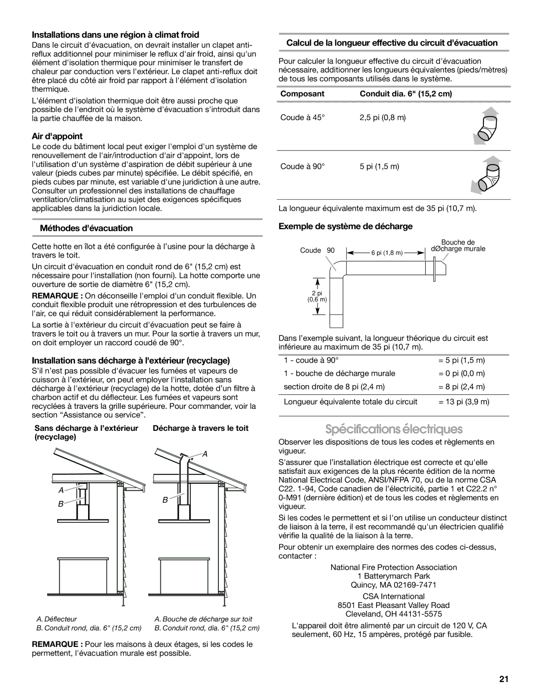 Whirlpool LI31HC/W10526058F installation instructions Spécifications électriques 