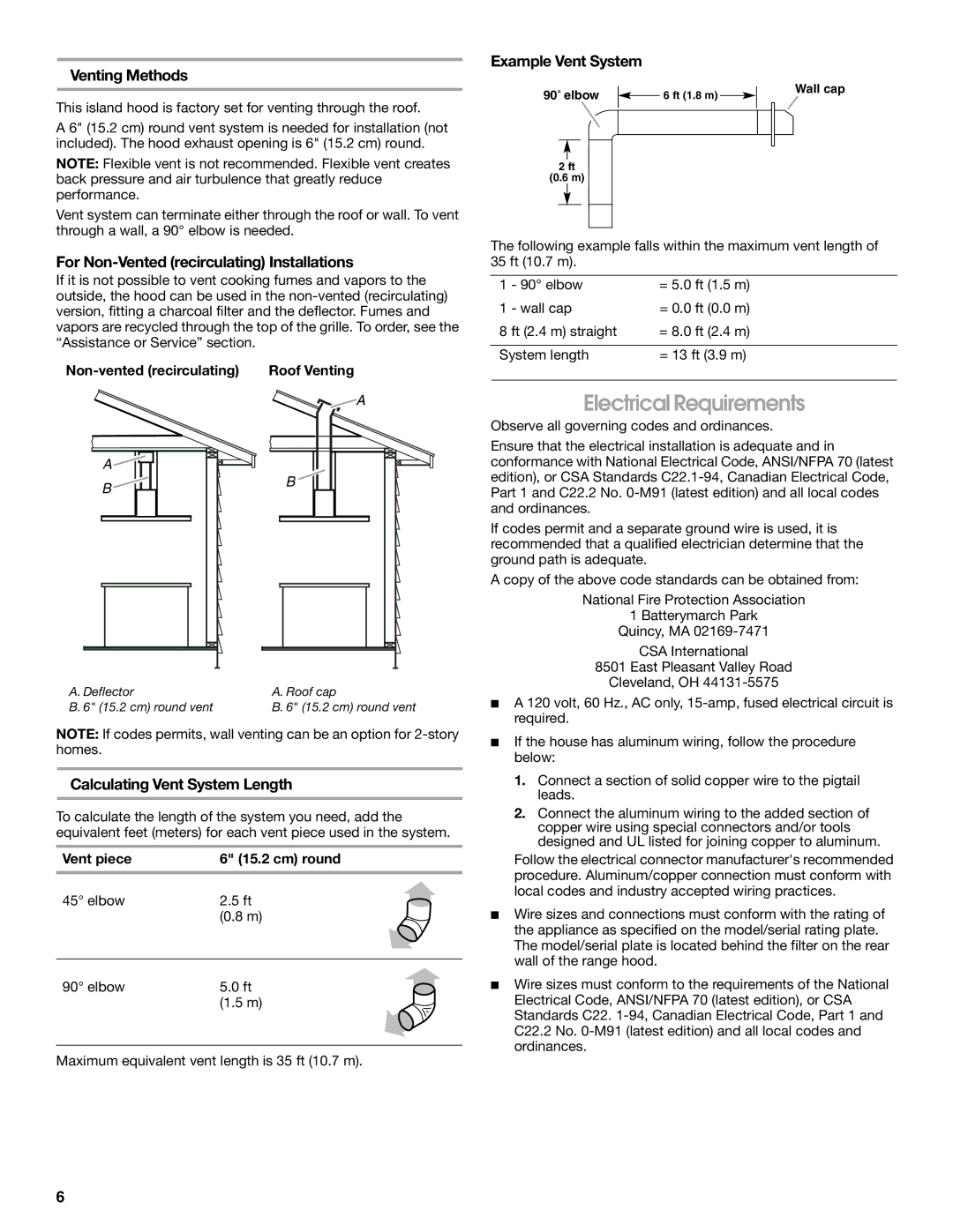 Whirlpool LI31HC/W10526058F Electrical Requirements, Venting Methods, For Non-Vented recirculating Installations 