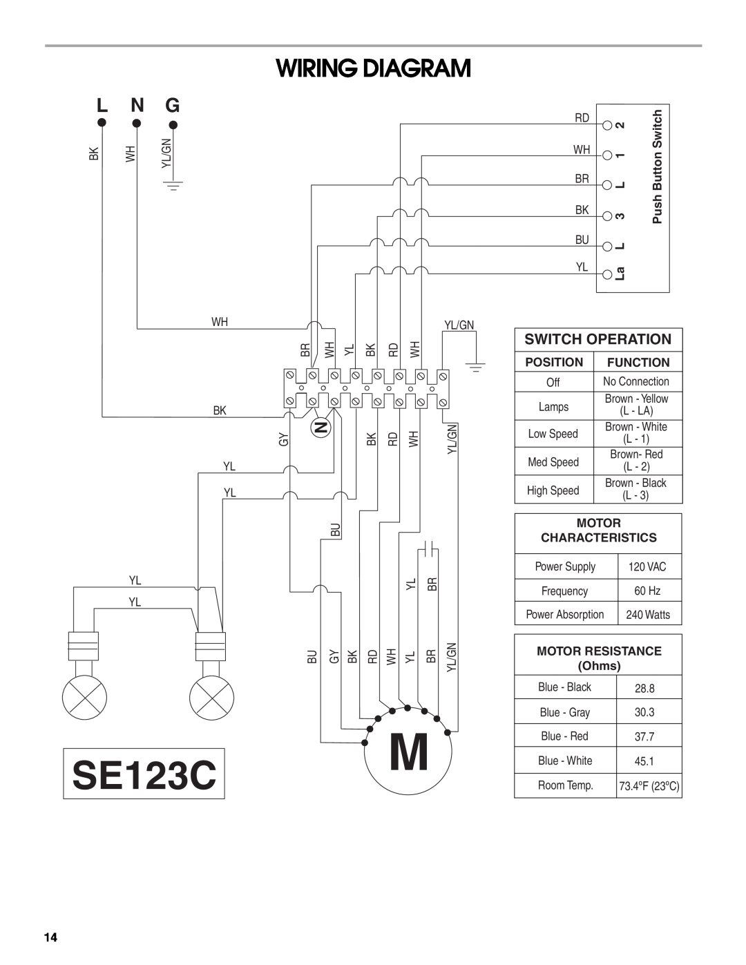 Whirlpool LI31HC/W10526058F SE123C, Wiring Diagram, Switch Operation, Button, Push, Position, Function 