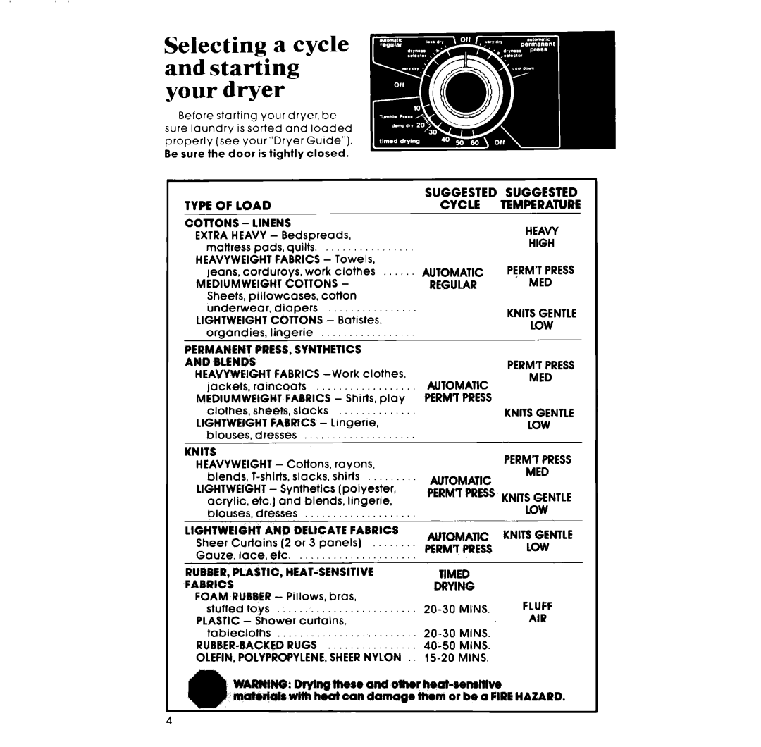 Whirlpool LI._7681XM manual Selecting Cycle 