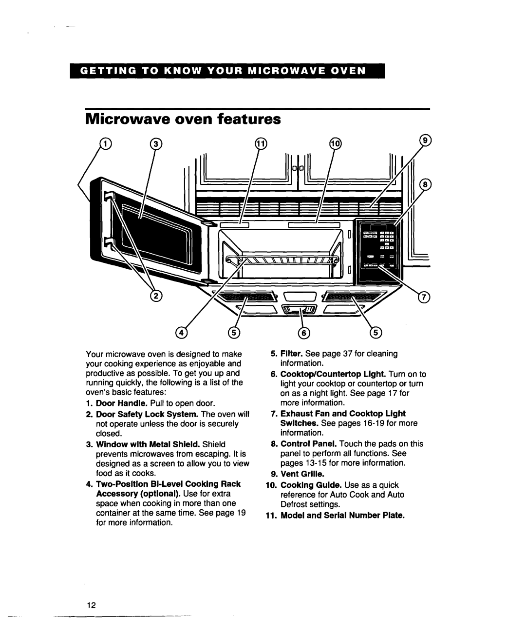 Whirlpool lREB/Q warranty 011, Vent Grille, Model and Serial Number Plate 