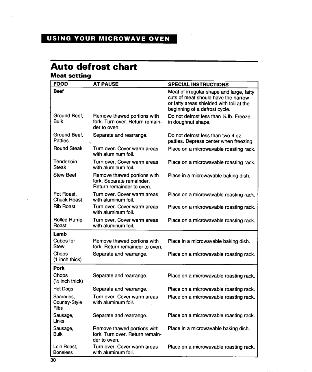 Whirlpool lREB/Q warranty Defrost chart, Meat Setting, AT Pause, Special Instructions 